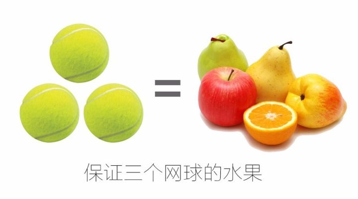 不必要的曝